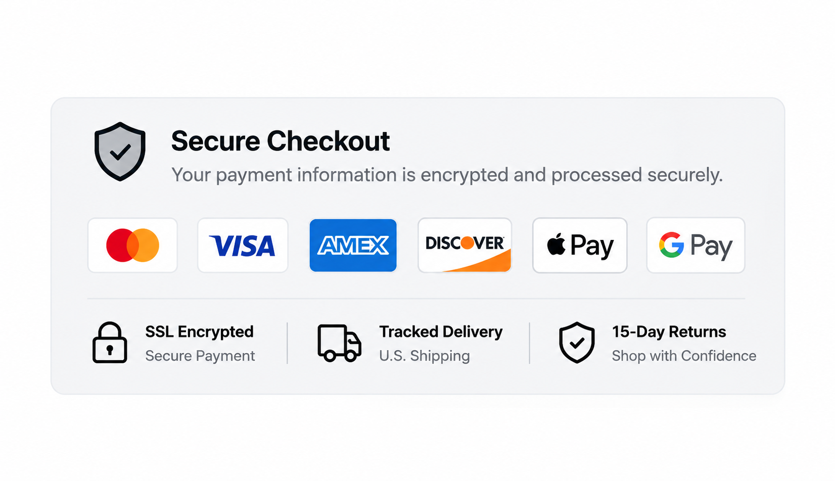 Secure checkout with encrypted payment, Visa, Mastercard, American Express, Discover, Apple Pay and Google Pay